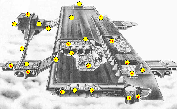 Cloudbase cutaways