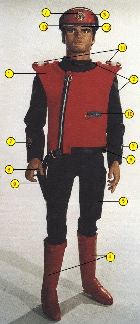 Colour-coded uniform