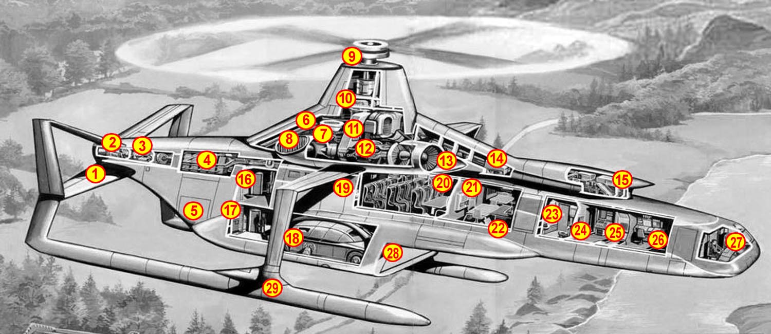 Magnacopter cutaways