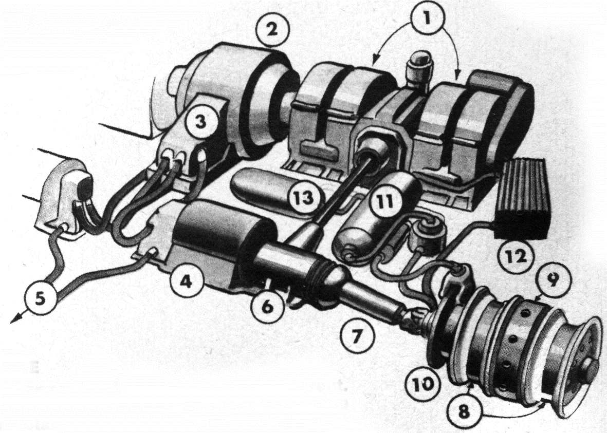 MSV batteries