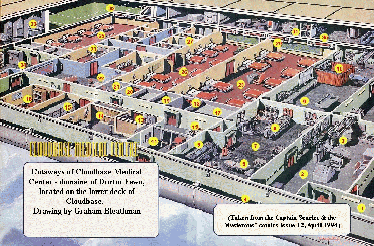Sickbay Cutaways