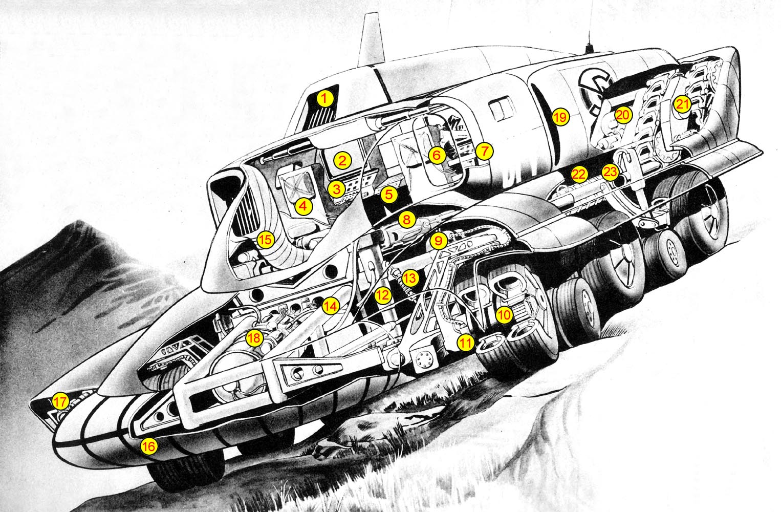 Cloudbase cutaways