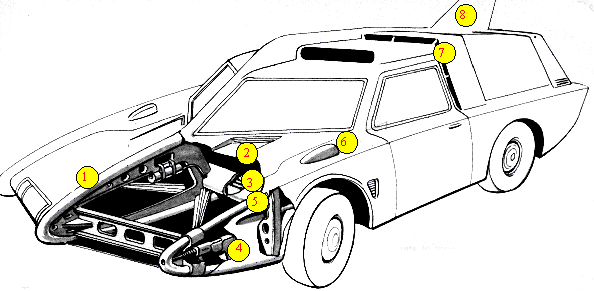 SSC chassis