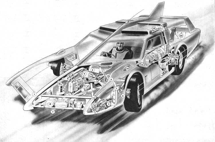 SSC cutaways