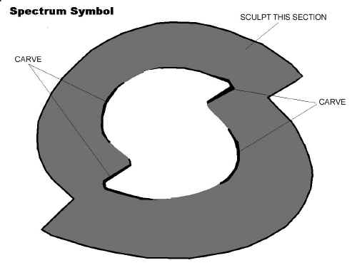 Spectrum Symbol.jpg (69699 octets)