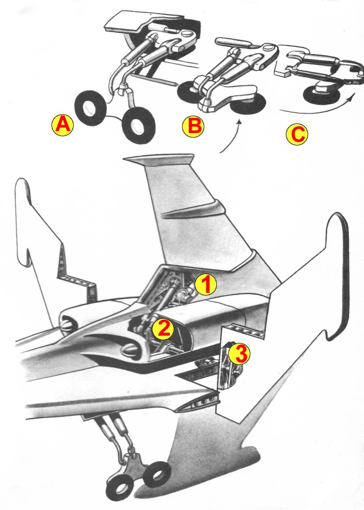SPJ Landing gear